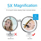 LED makeup mirror magnification comparison graphic vs normal mirror, close-up eye view