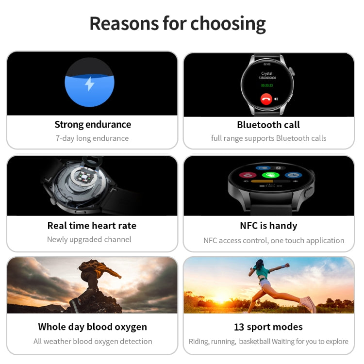 Black silicone smartwatch shown on feature infographic with call, heart, and NFC panels