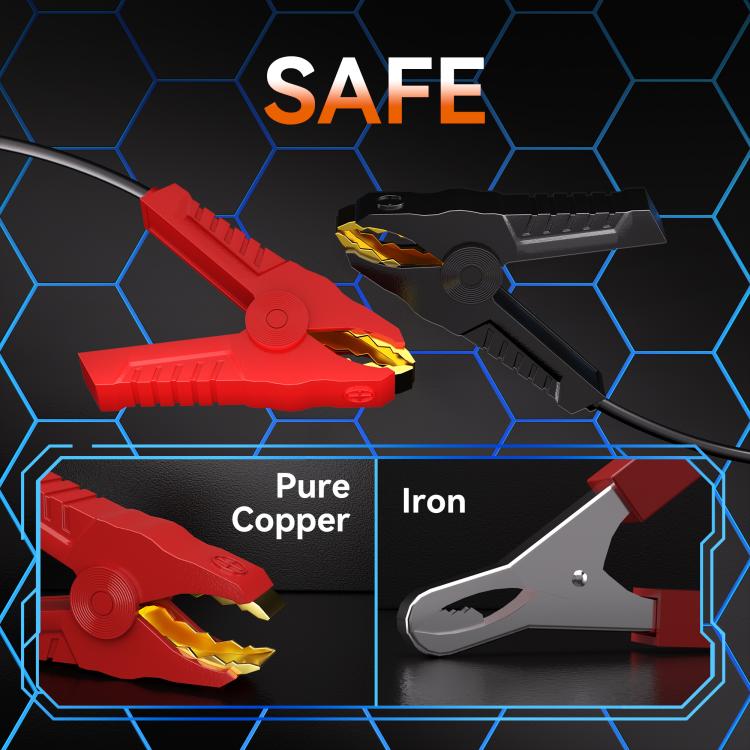 Battery tester leads with red and black clamps, pure copper and iron contact plates