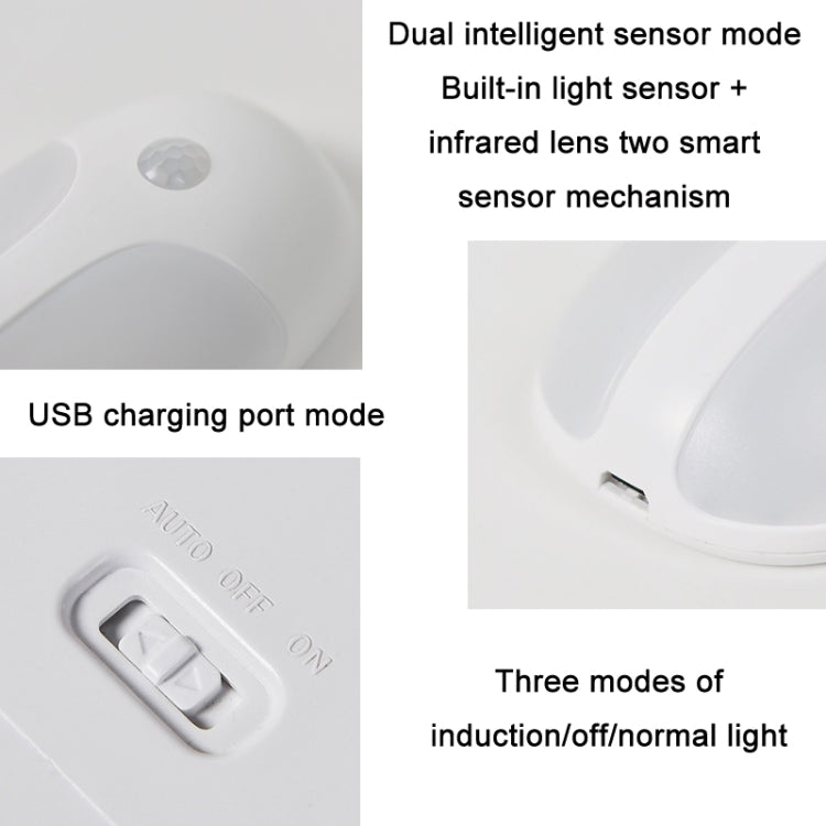 White LED light close-up showing USB charging port and sensor window