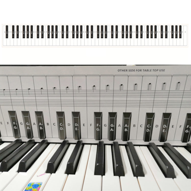 Keyboard fingering practice chart with labeled key notes on white sheet