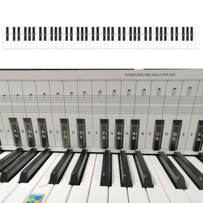 Keyboard fingering practice chart with labeled key notes on white sheet
