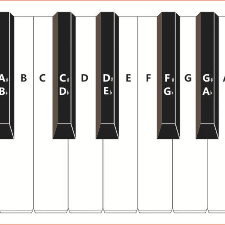 Keyboard fingering chart close-up showing labeled key notes A–G on white grid