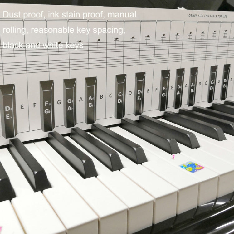 Piano practice chart laid over keys with staff lines and labeled finger positions