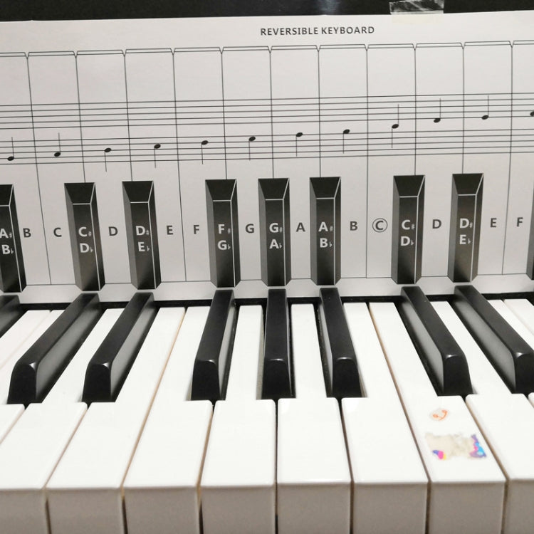 Keyboard practice chart on keys showing staff lines and labeled fingering blocks