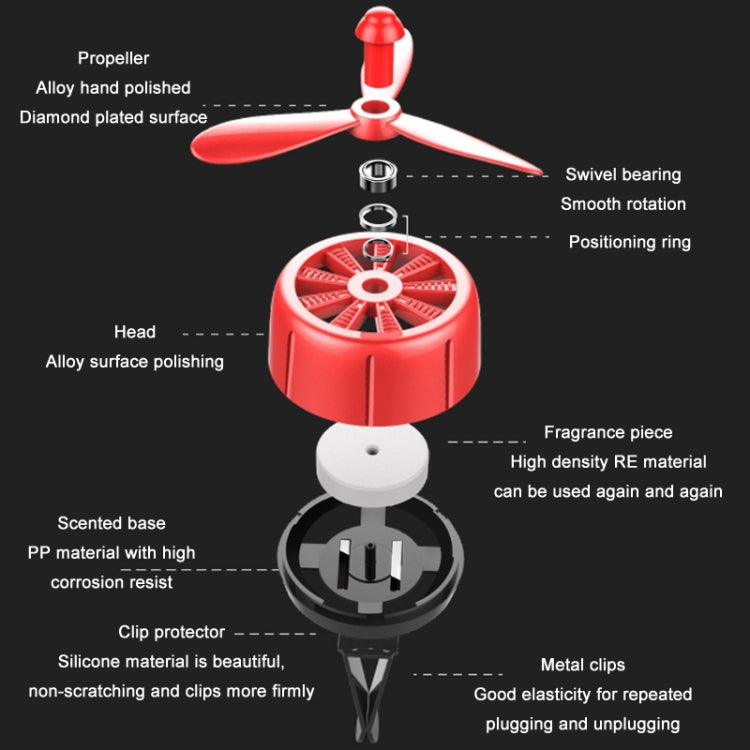 Red car air outlet perfume swivel fan exploded view with clip and base components