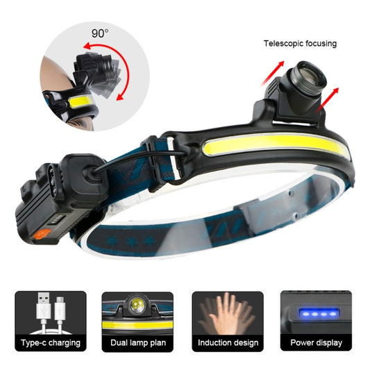 Rechargeable headlamp flashlight with zoom front lens and adjustable headband light bar