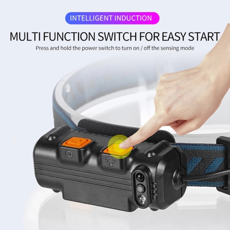 Rechargeable headlamp flashlight with multifunction switch and induction sensor on side control