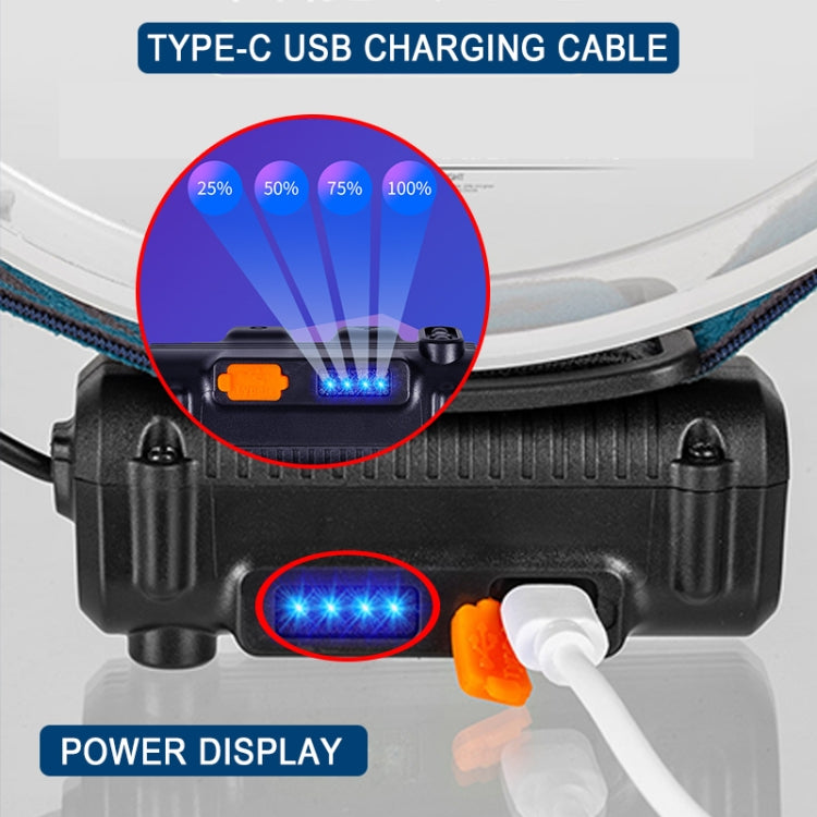 Rechargeable headlamp flashlight with Type-C power display and charging cable connection