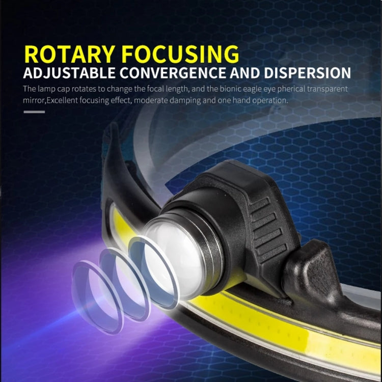 Rechargeable headlamp flashlight with rotary focusing adjustable front light lens
