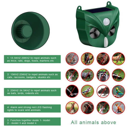 Green solar ultrasonic animal repellent head with round speaker openings and white sensor