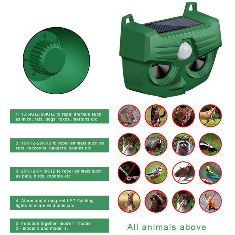 Green solar animal repellent device with adjustable dial and multiple mode icons