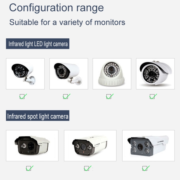 Set of three white camera mounting brackets shown with compatibility icons