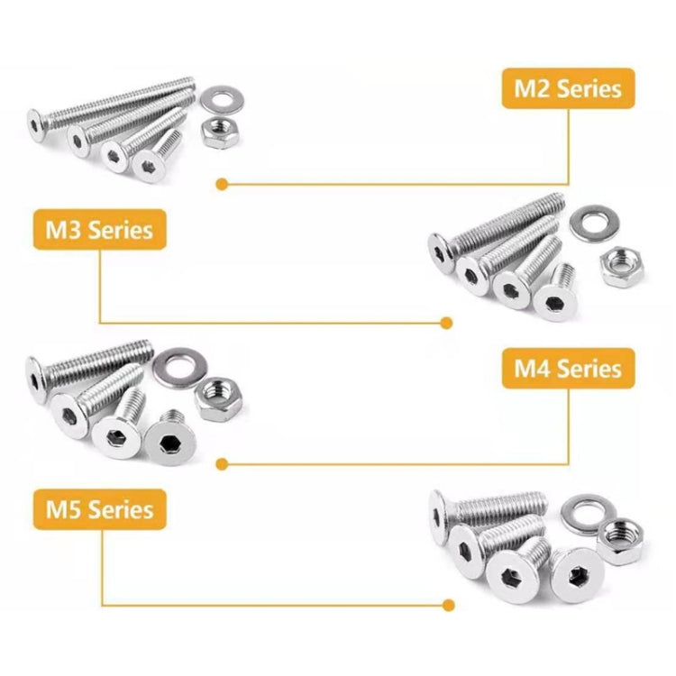 Hex socket screw set with nuts and gasket rings, M2–M5 series sizes shown