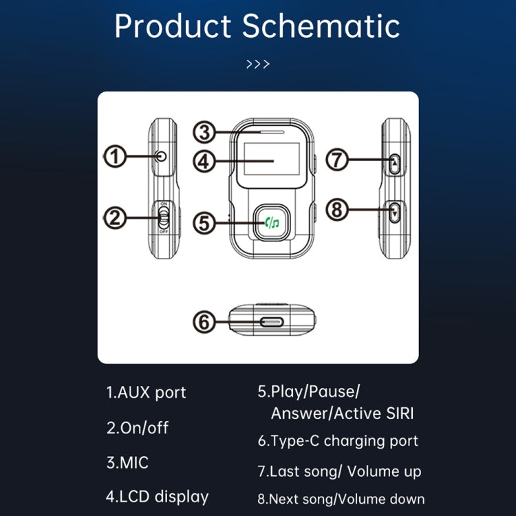 Bluetooth audio receiver schematic showing ports, MIC, and control buttons