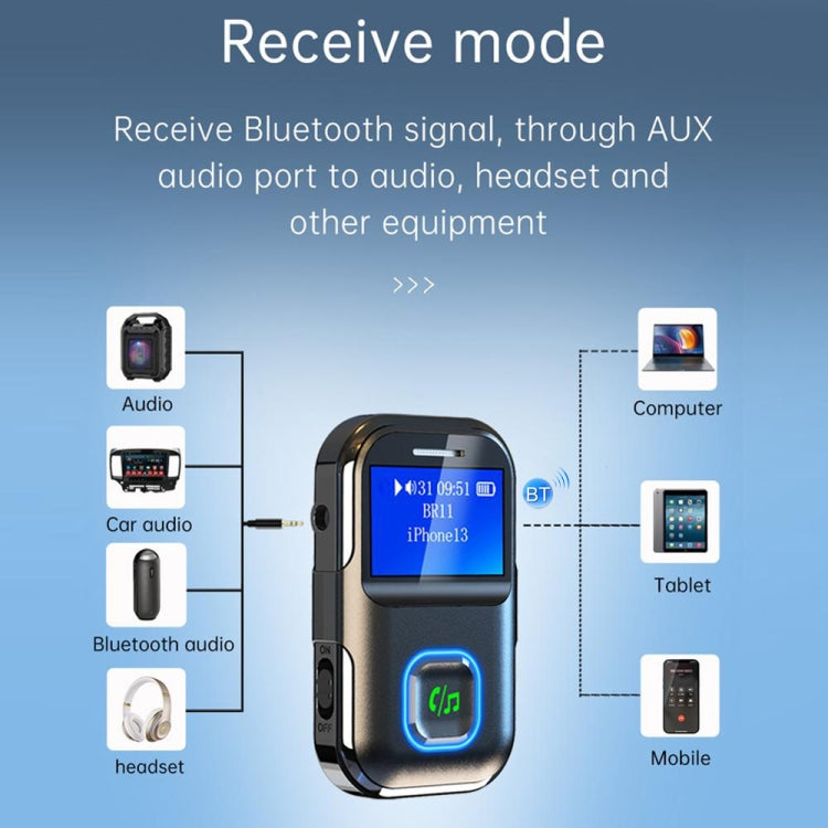 Bluetooth audio receiver with screen for AUX and Bluetooth audio connections in receive mode