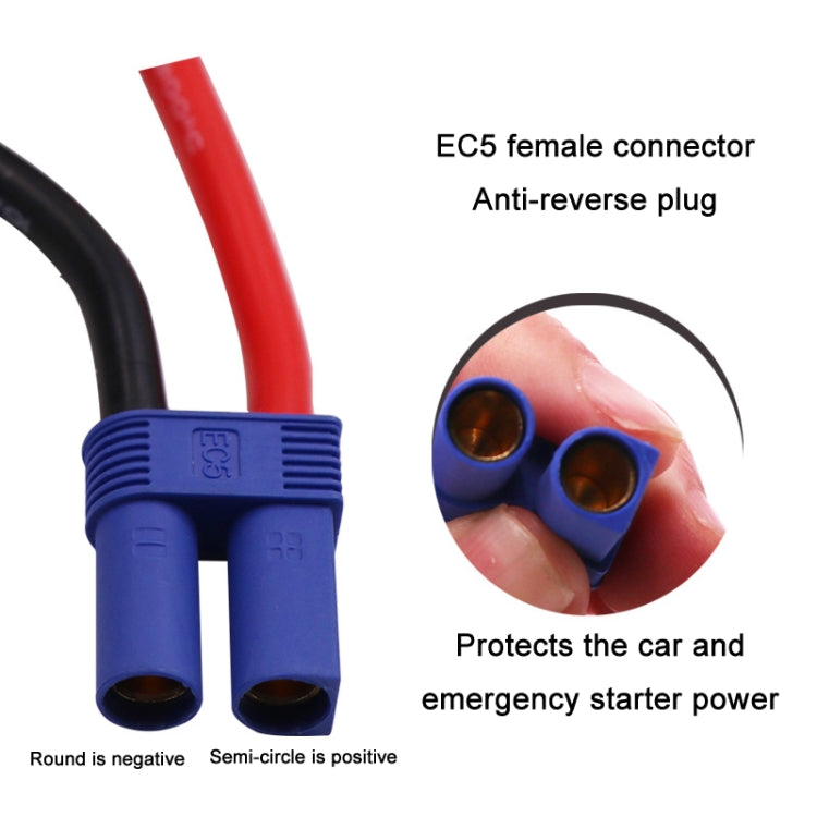 Car jumper cable connector with blue EC5 female anti-reverse plug, red and black leads