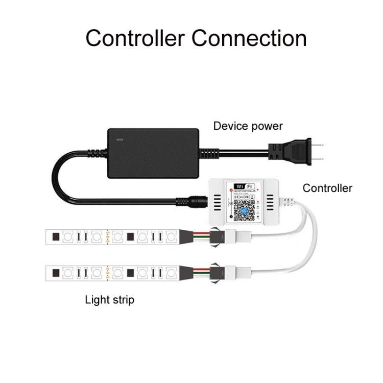 WiFi controller with power adapter and light strip connection wiring diagram