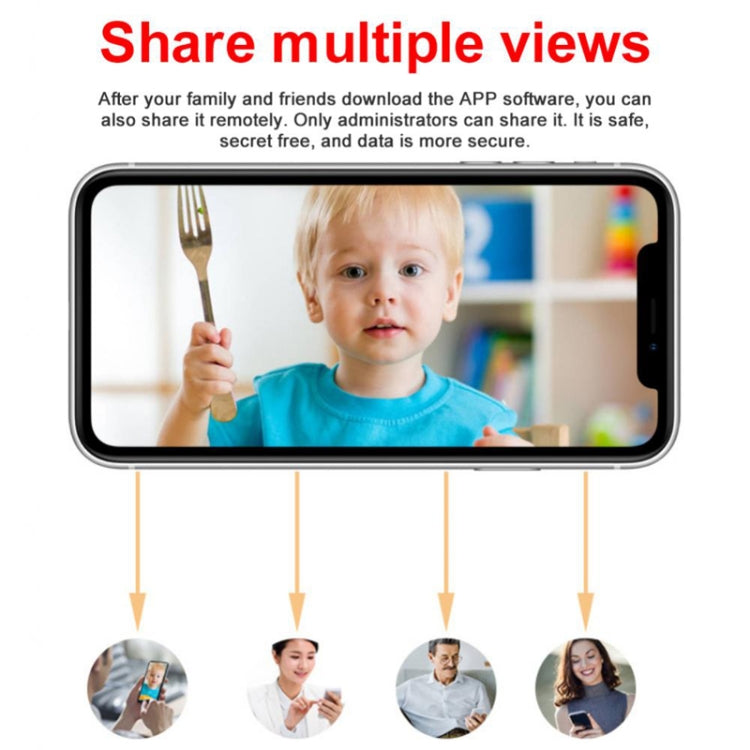 Smartphone screen showing multi-view sharing for a wireless security camera.