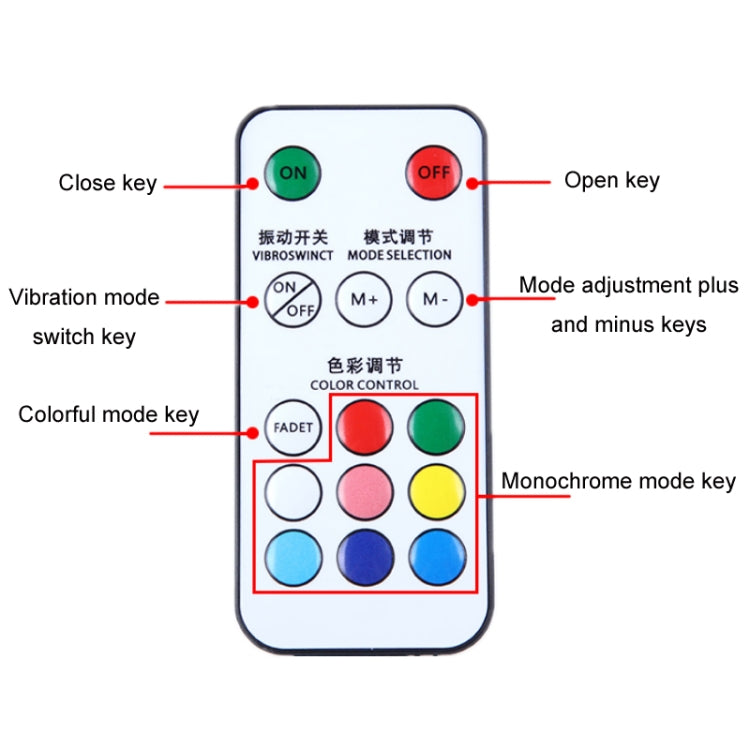 Vibration warning light remote control with ON/OFF, mode selection, and color controls