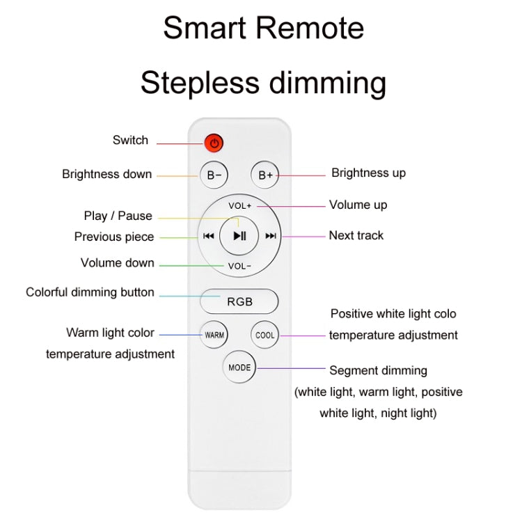 Smart remote control for LED ceiling lamp with brightness, RGB, warm/cool buttons