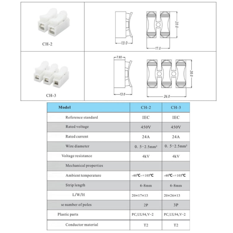 White CH-2 and CH-3 quick terminal blocks with dimension and rating chart