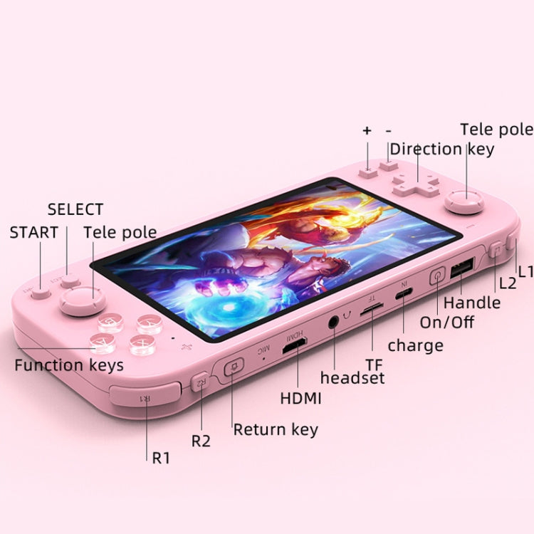 Pink handheld game console showing side ports, function keys, and game screen