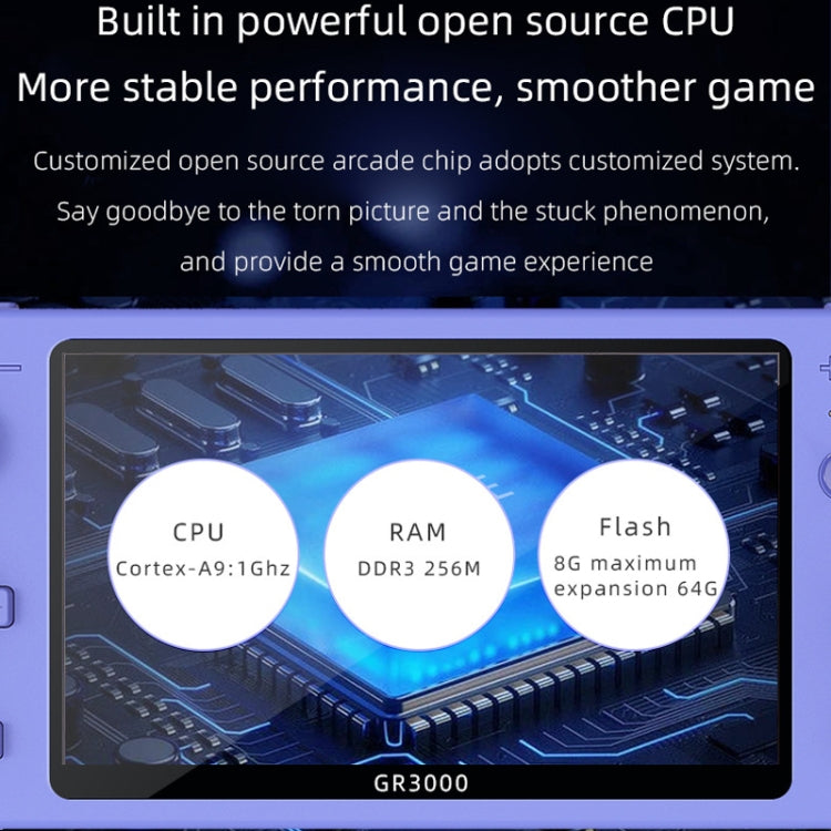 RG3000 handheld game console with screen showing CPU, RAM, and Flash specs