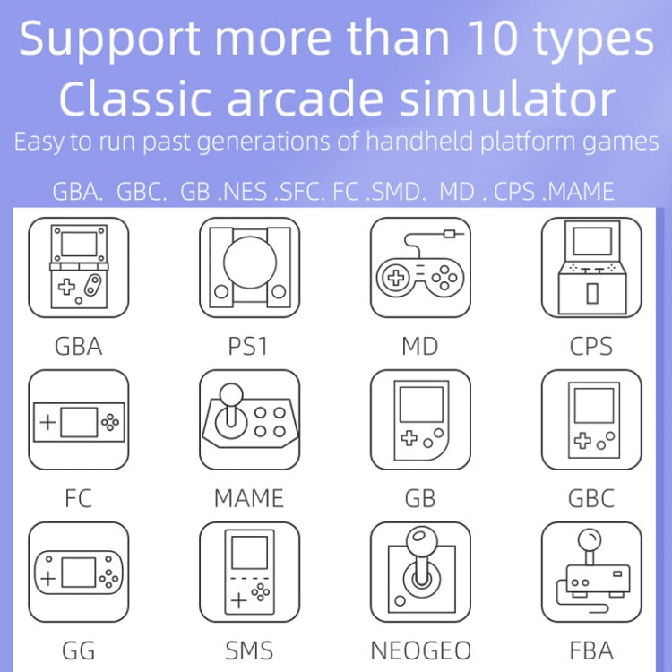 RG3000 handheld game console compatibility chart with classic arcade simulator icons
