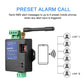 GSM SMS alarm module with diagram for preset SMS alerts to up to six phones