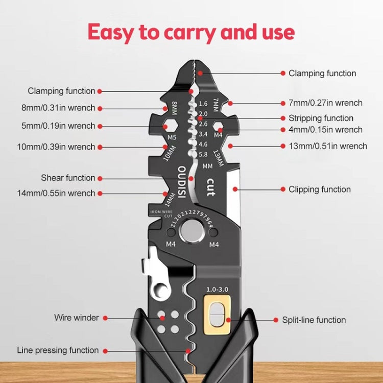 Electric wire stripper pliers with function markings, clamping and wire-winder area