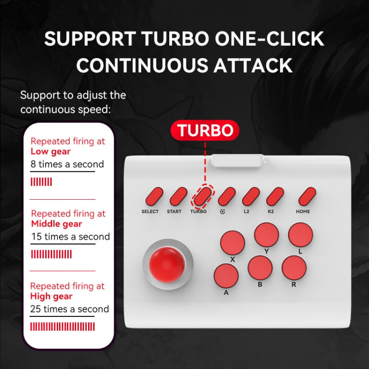 White and red joystick gamepad with red button cluster and left rocker joystick