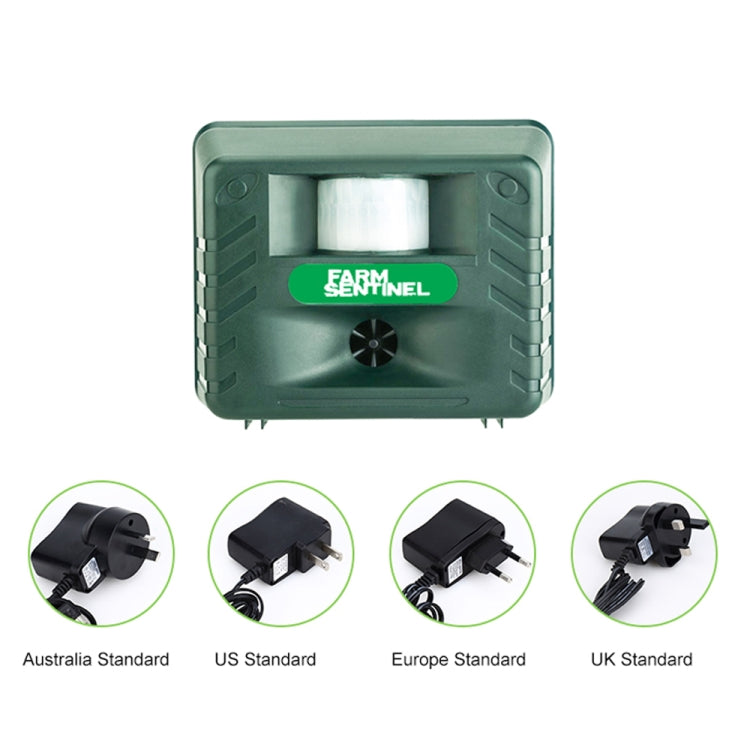 Dark green ultrasonic repeller unit with mounting prongs and plug standard options