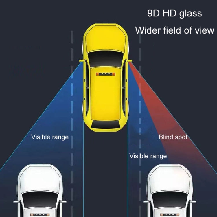 Pair of car blind-spot mirrors showing coverage around the vehicle