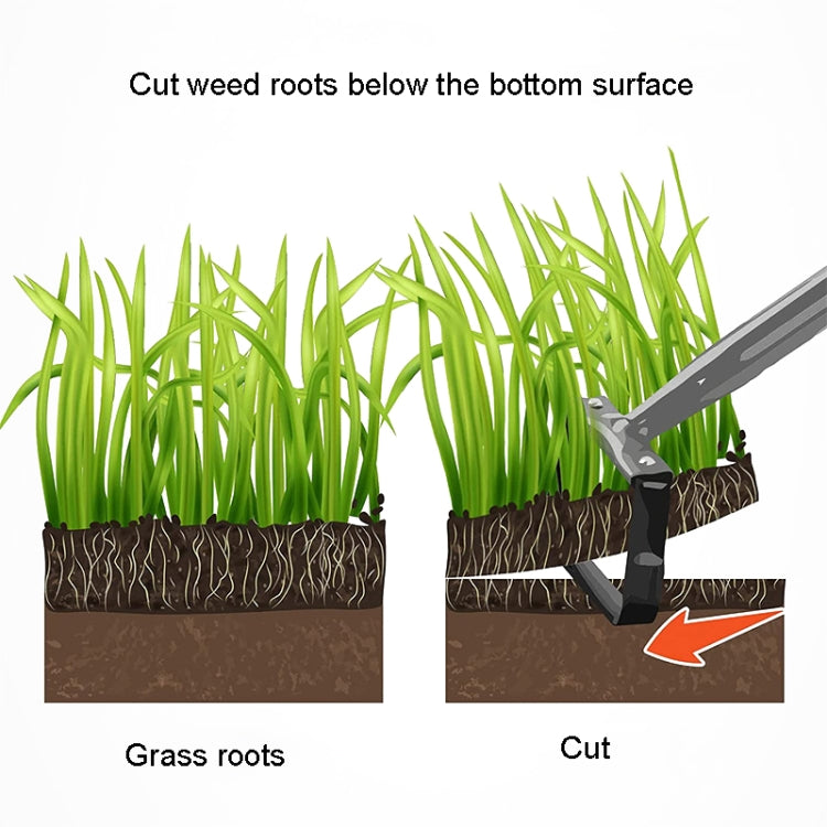 Stirrup hoe cutting through grass roots with gray blade