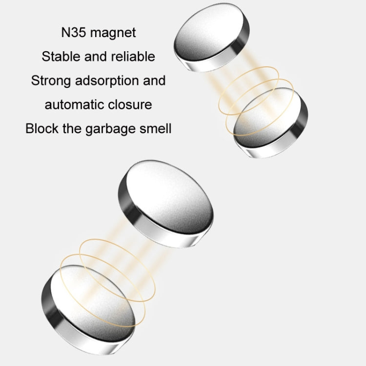 Magnetic closure system with N35 magnets for car trash storage bag