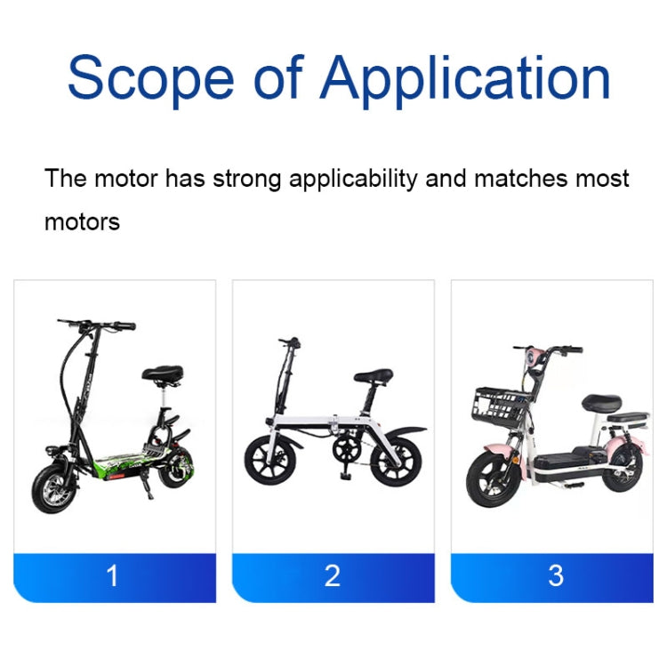 Electric bicycle controller application diagram with three folding e-scooter photos
