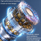 Handheld car vacuum cleaner with brushless motor fan inside, showing airflow vents