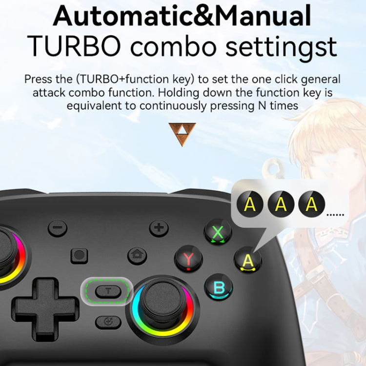 Black game controller close-up with analog sticks and colored ABXY face buttons