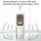 White light-sensor automatic fragrance sprayer showing spray coverage arcs