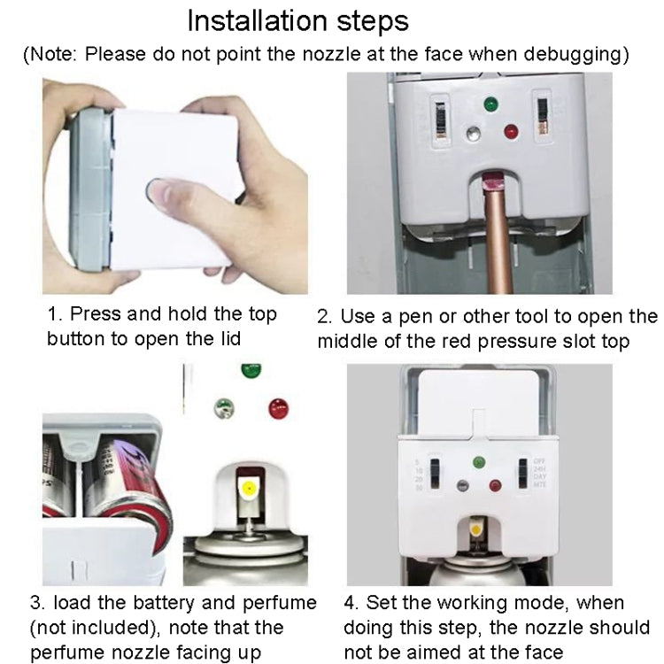 Automatic fragrance sprayer installation steps diagram with lid and control unit views