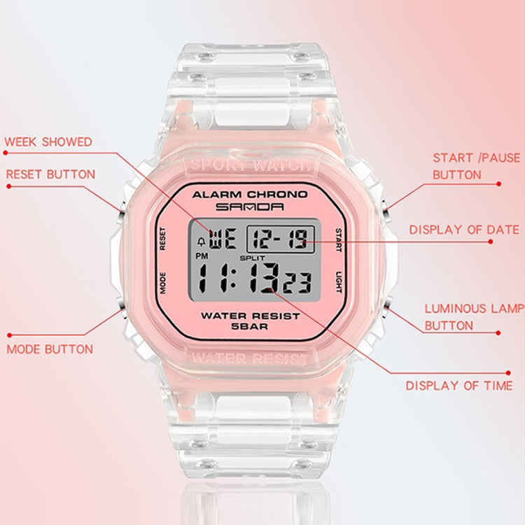 SANDA sport waterproof calendar watch close-up with rose-gold bezel, clear strap, teal display