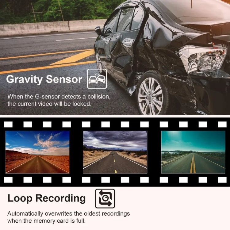 Dash cam graphic showing gravity sensor lock and loop recording features