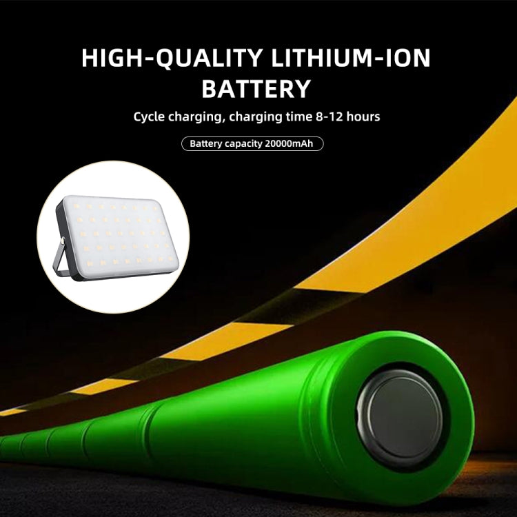 Rechargeable LED light with bright panel and circular base button
