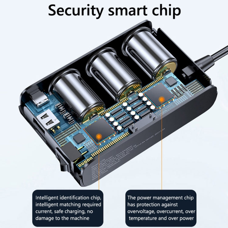 Car charger circuit board with security smart chip for power management