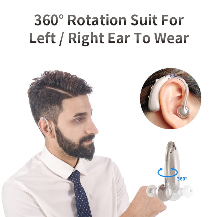 Beige earhook hearing aid worn behind ear, with 360° rotation detail inset.