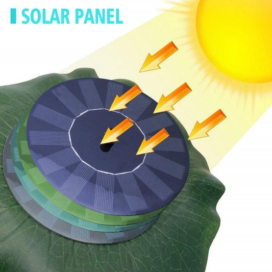 Lotus leaf solar fountain close-up: black solar panel on green leaf surface