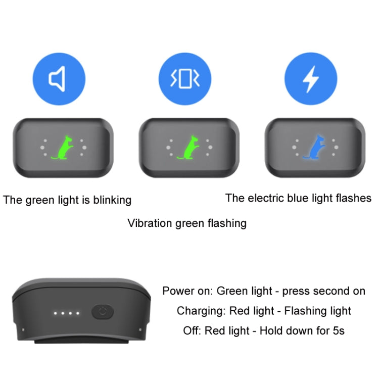 Waterproof remote control with vibration and electric shock status icons