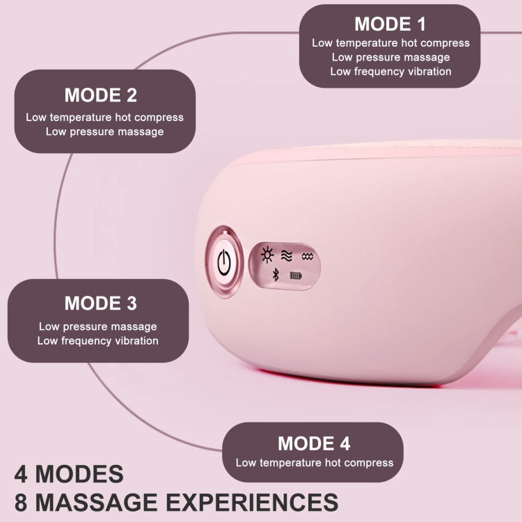 Pink eye massager with control panel and cushioned inner face