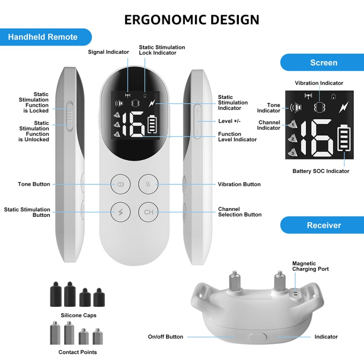 Handheld remote control and receiver components with silicone caps and contact points